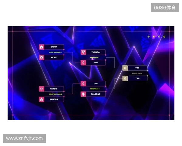 BLAST Slam IV线下淘汰赛新加坡开战