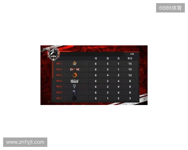 BLAST巅峰赛S2前瞻：Vitality冲冠路上，TYLOO能否主场破局？
