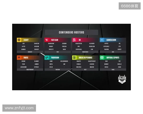 布达佩斯Major队伍参赛名单公布