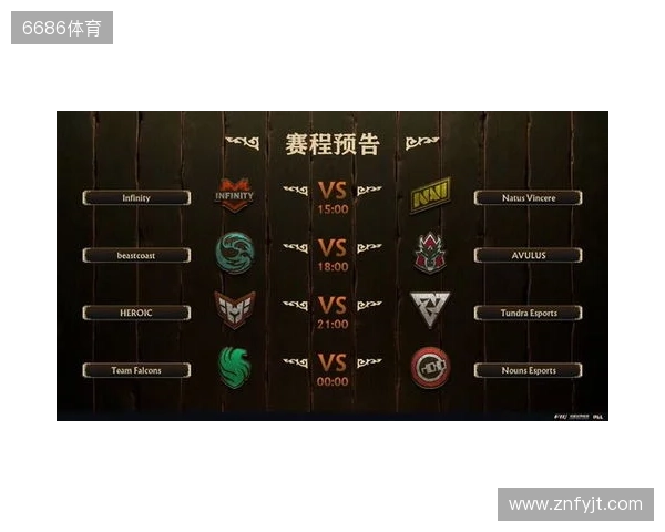 PGL瓦拉几亚S6瑞士轮第三日结束，三支中国战队进入1-2组