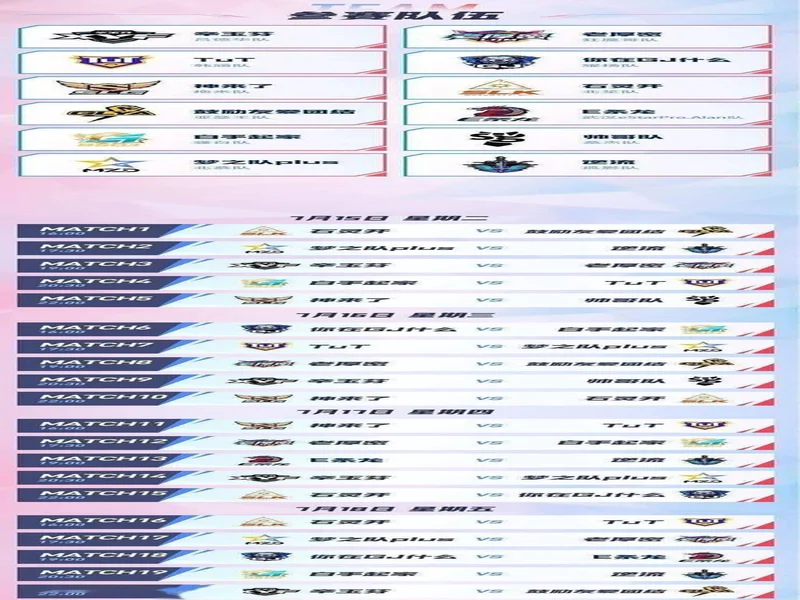 BLAST巅峰赛S2参赛队伍、赛制、奖池一览