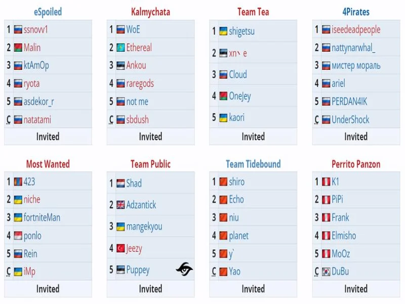 没有森哥就要开始？Tidebound新阵容出战A级